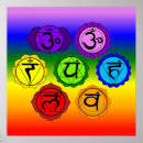 Search for chakra symbols posters Yoga