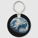 Search for taken key rings Surface