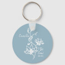 Search for drinks rounded key rings Funny