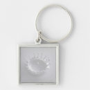 Search for milk square key rings Dairy