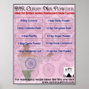 Search for indian food posters Spices