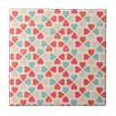 Search for retro wallpaper tiles Abstract