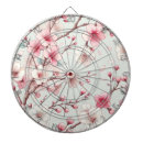 Search for cherry blossom gifts Pink flowers