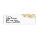 Search for charming return address labels Pattern