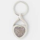 Search for leopard spots key rings Brown