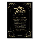 Search for art wedding table cards Typography