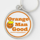 Search for goodness key rings For him