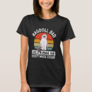 Search for ragdoll clothing Feline