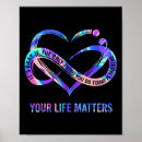 Search for borderline posters Suicide pre