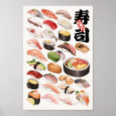 Search for sushi food posters Japanese