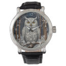 Search for woodland watches Bird