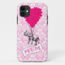 Search for pink balloons iphone cases Animals