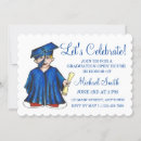 Search for graduate open house invitations College