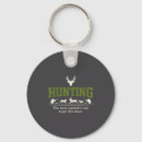 Search for funny hunting quotes Collection