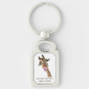 Search for cartoon key rings Funny
