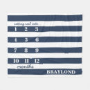 Search for milestone blankets Mother to be