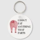 Search for vegetarian vegan key rings Pig