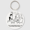 Search for a broken key rings Injury