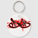 Search for dnb accessories Rave