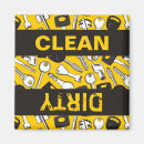 Search for setting magnets Background