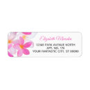 Search for exotic return address labels Beach