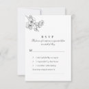 Search for dietary invitations Formal