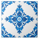Search for blue spanish tiles Portuguese