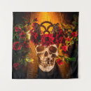 Search for skull tapestries Anatomy