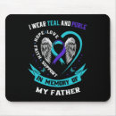 Search for mental mouse mats Teal