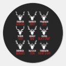 Search for sausage stickers Bbq