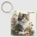 Search for pets at home key rings Cute