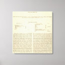 Search for ad canvas prints Page