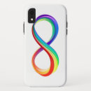Search for neurodiversity iphone cases Autism