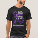 Search for migraine tshirts Month