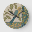 Search for birds clocks Pattern