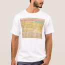 Search for 1485 England