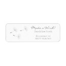 Search for seeds return address labels Modern