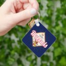 Search for brussels key rings Capital