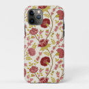Search for jacobean iphone cases Pattern
