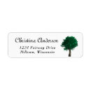 Search for conservation return address labels Nature