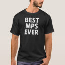 Search for mx5 mens tshirts Mazda