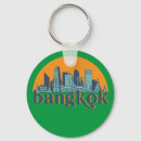 Search for thailand key rings Travel