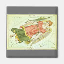Search for astrology chart magnets Stars
