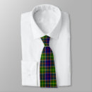 Search for 5th ties Pattern