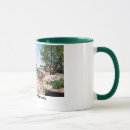 Search for door county mugs Nature