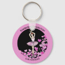 Search for dressed key rings For her