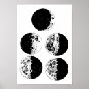 Search for phase space posters Moon