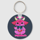 Search for baphomet key rings Kawaii