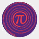 Search for pi sign stickers Math