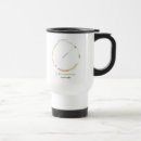 Search for pi math symbol mugs Science